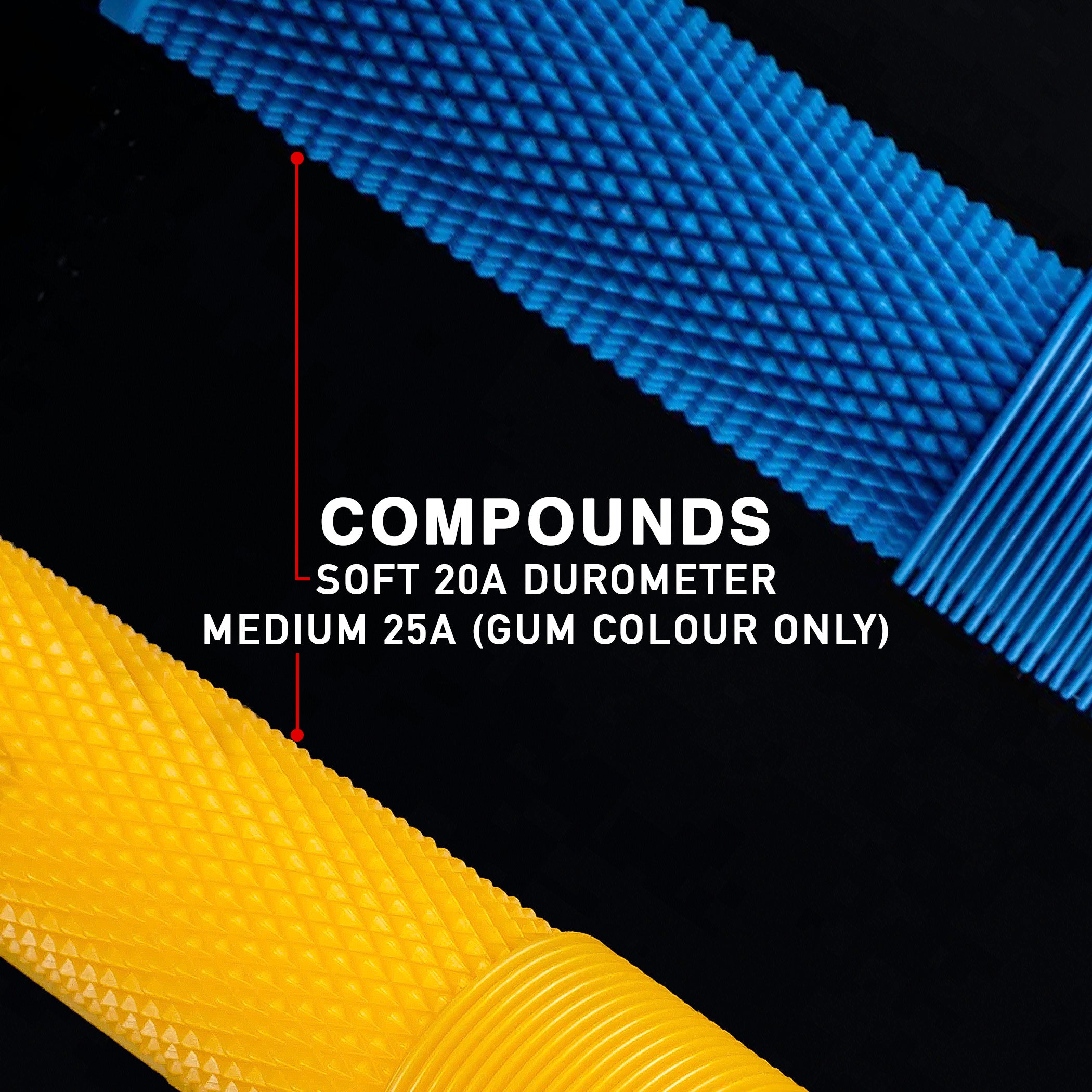 DMR Deathgrip Blue and Yellow