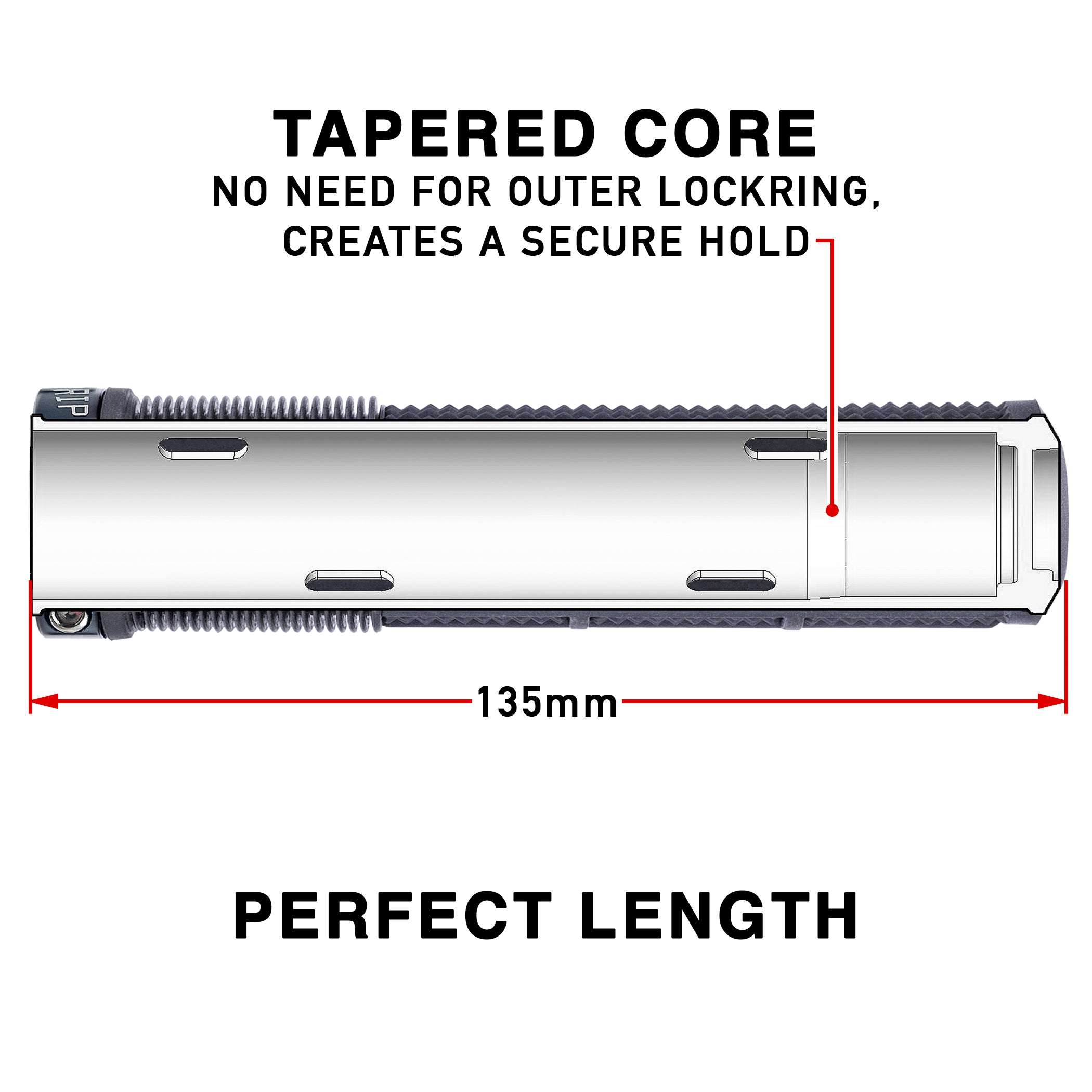 DMR Deathgrip 2 VS Deathgrip