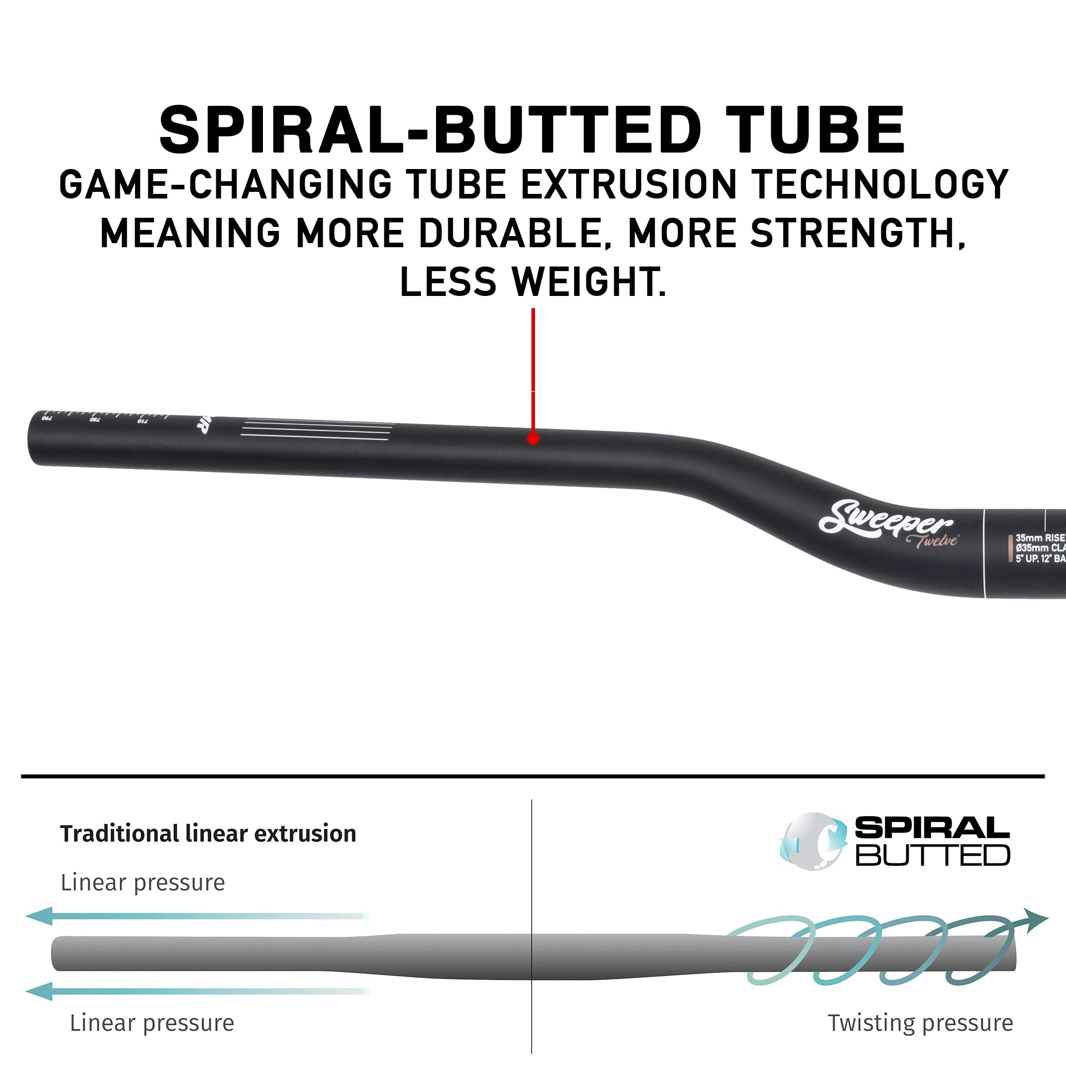 DMR Sweeper Handlebar