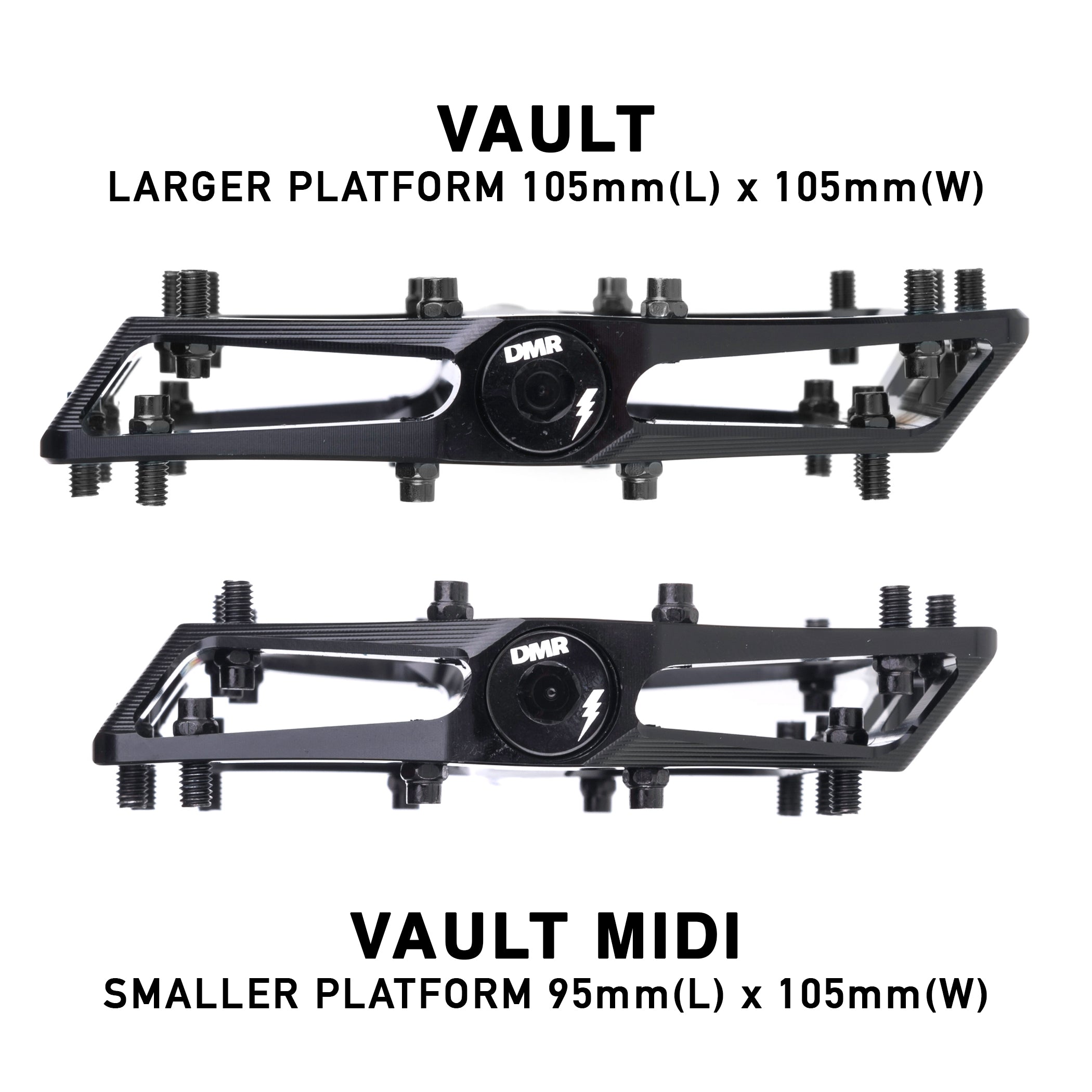 DMR Vault Midi Pedal Black