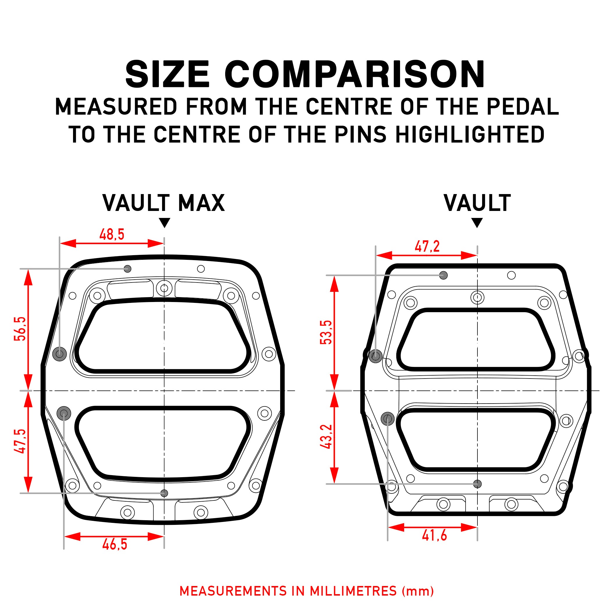 DMR Vault Max Pedals compared to Vault