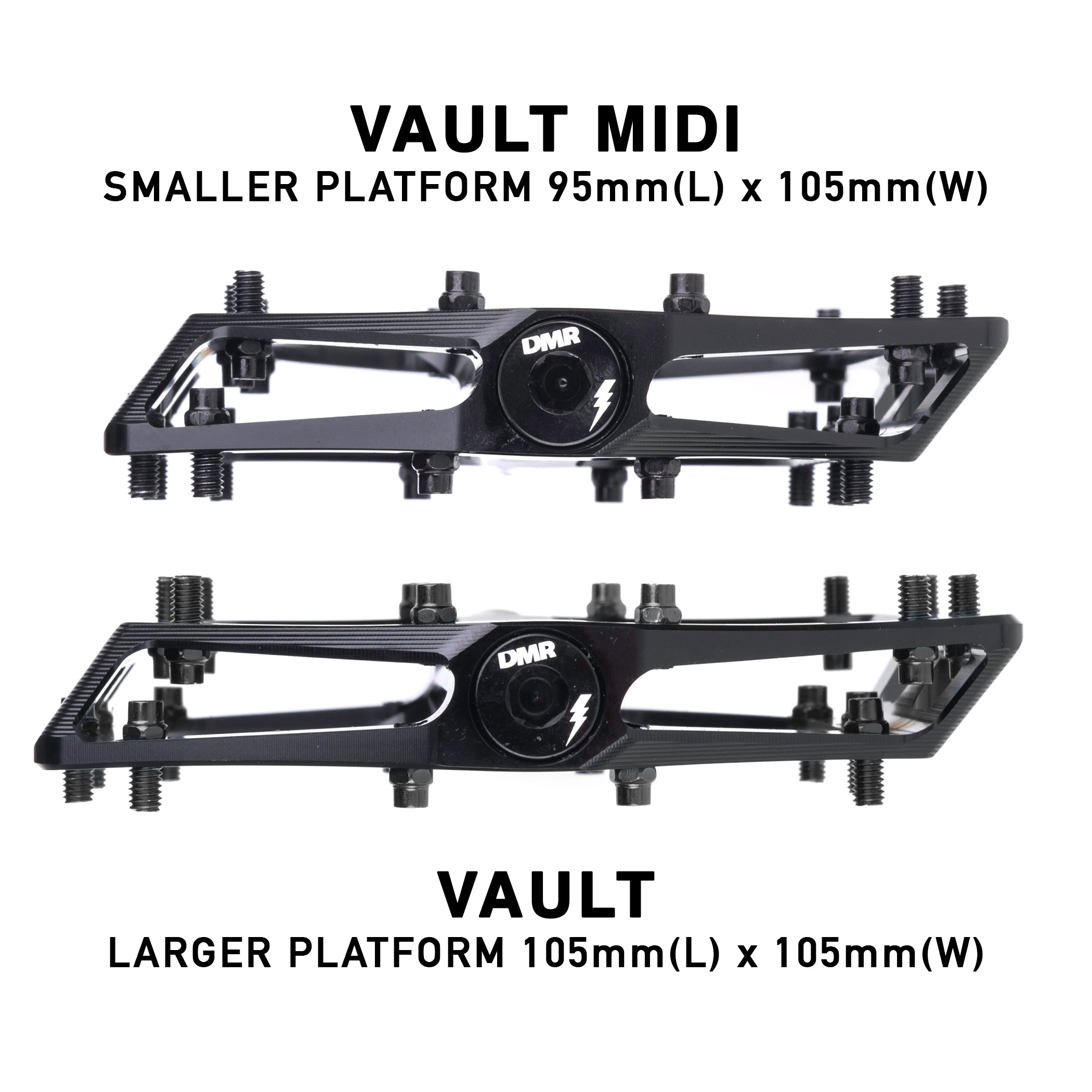 DMR Vault Midi Pedal Black