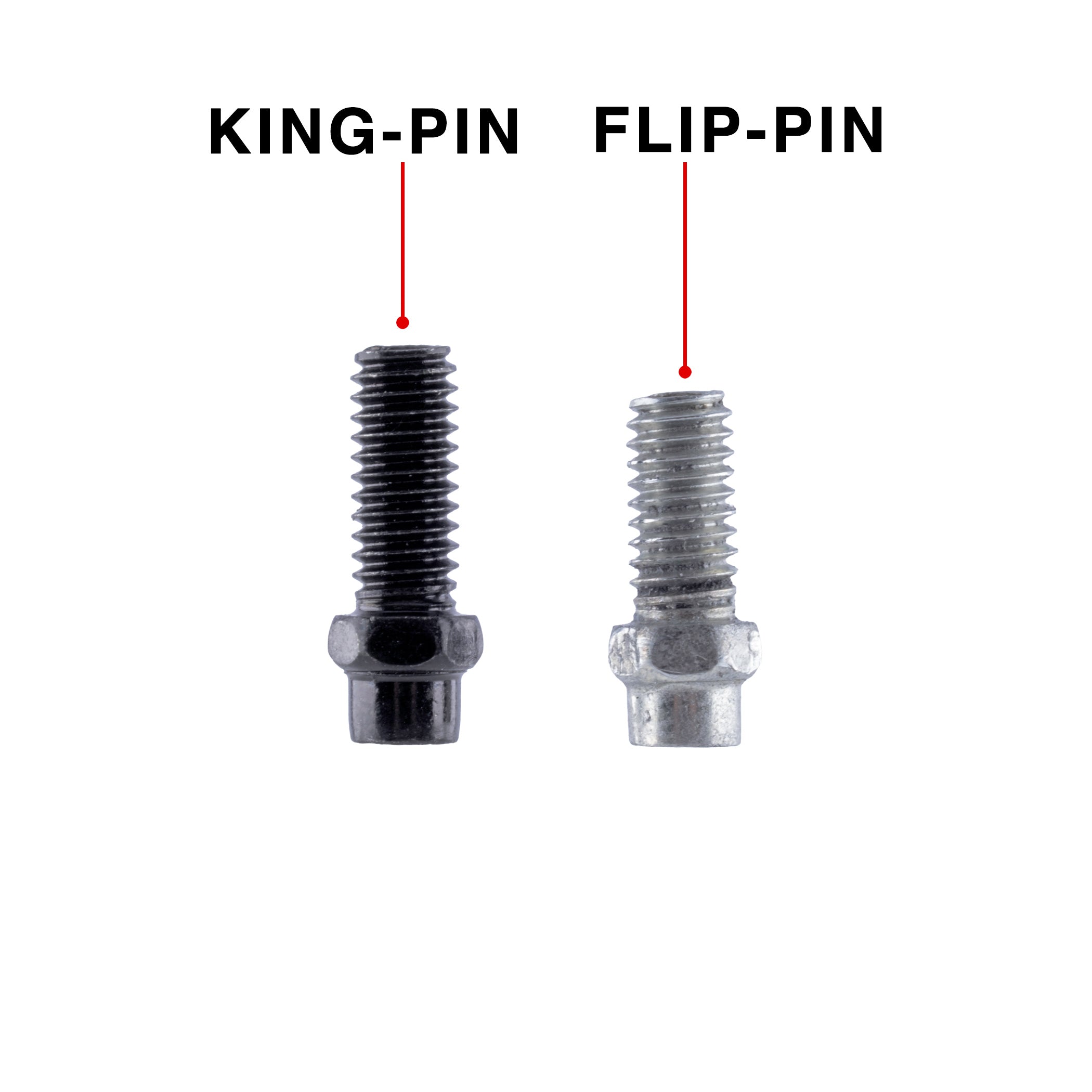 A technical comparison graphic showing two small threaded metal pins on a white background, labeled 'KING-PIN' in black text with a red pointer and 'FLIP-PIN' in black text with a red pointer. The left pin is dark gray/black, and the right pin is silver.